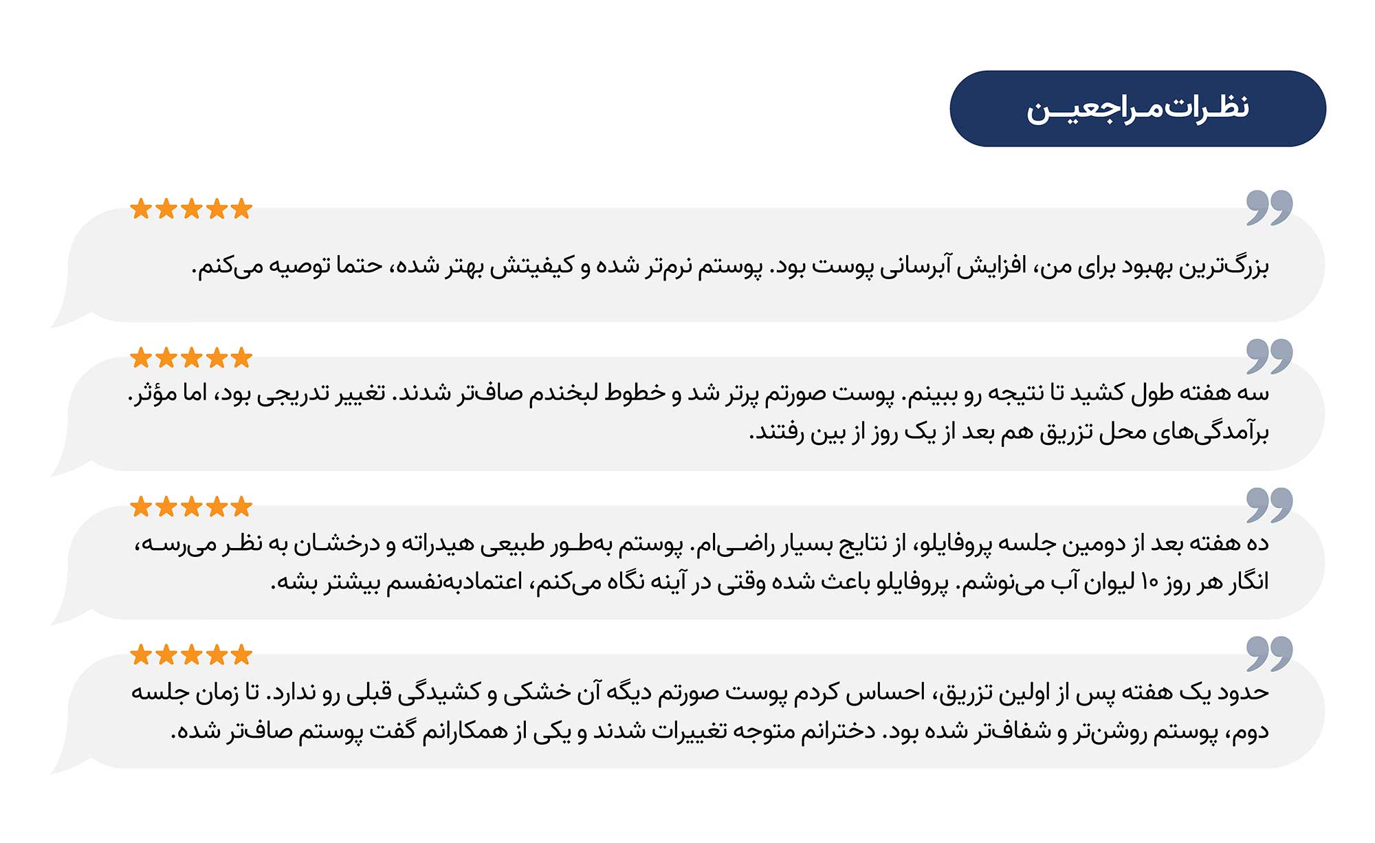 نظرات استفاده کننده گان از پروفایلو