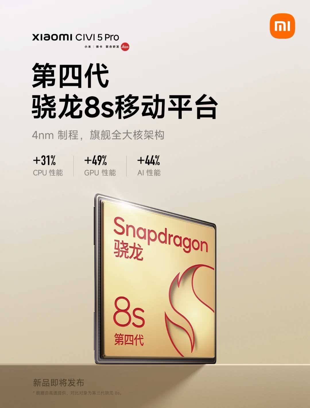شیائومی Civi 5 Pro با طراحی باریک، باتری ۶۰۰۰ میلی‌آمپری و تراشه Snapdragon 8s Gen 4 تأیید شد