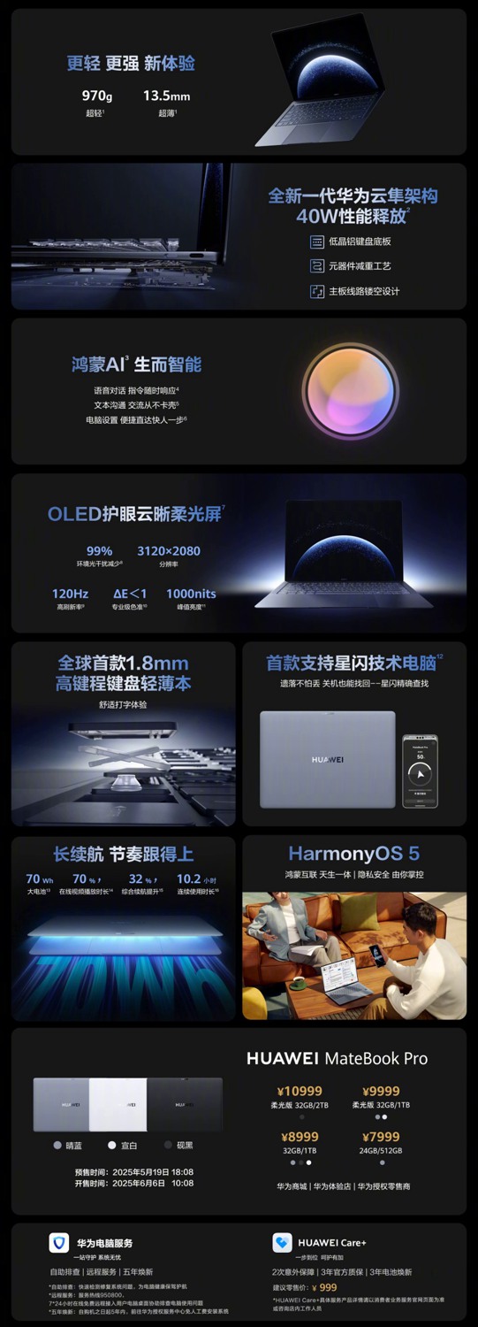 Huawei Matebook Pro