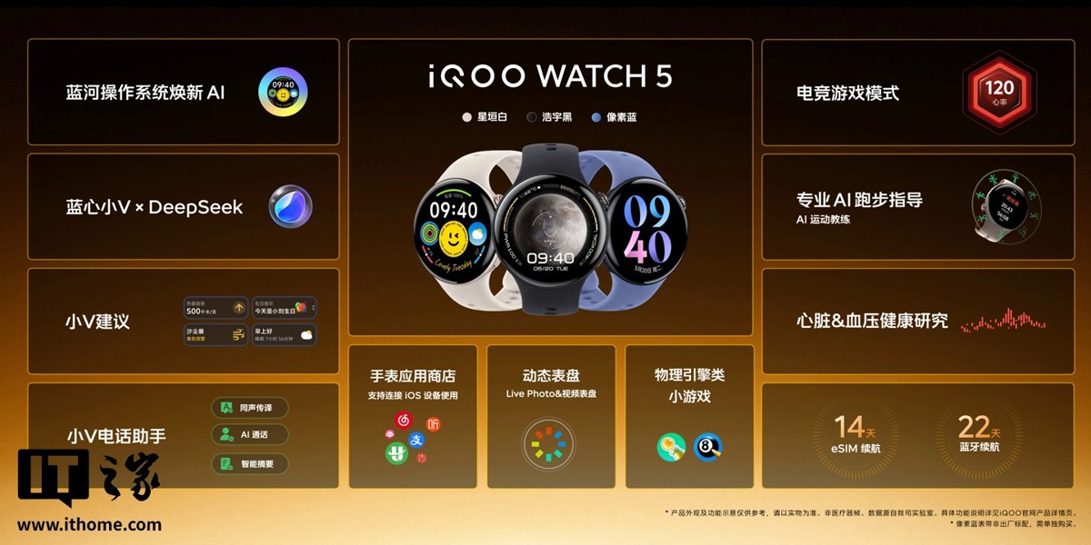 IQOO WATCH 5 WATCH WATCH SMART WATCH