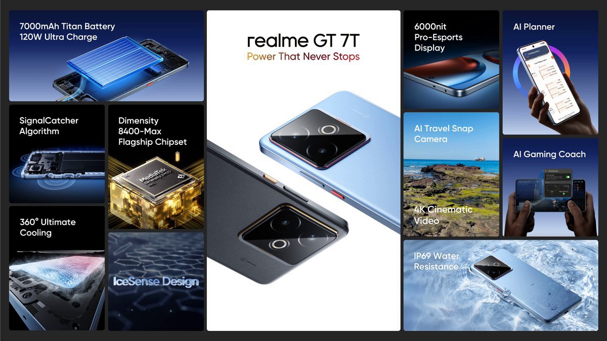 Realme GT 7t