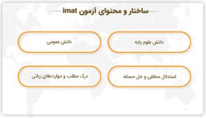 ساختار و محتوای آزمون imat