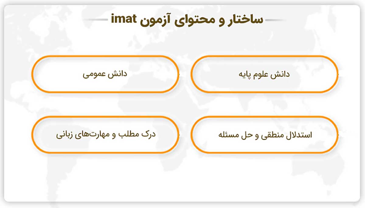 ساختار و محتوای آزمایش IMAT