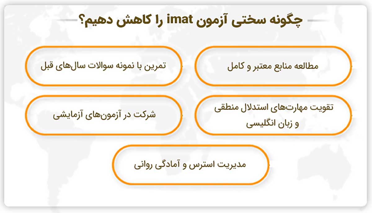 چگونه می توان سختی تست IMAT را کاهش داد؟