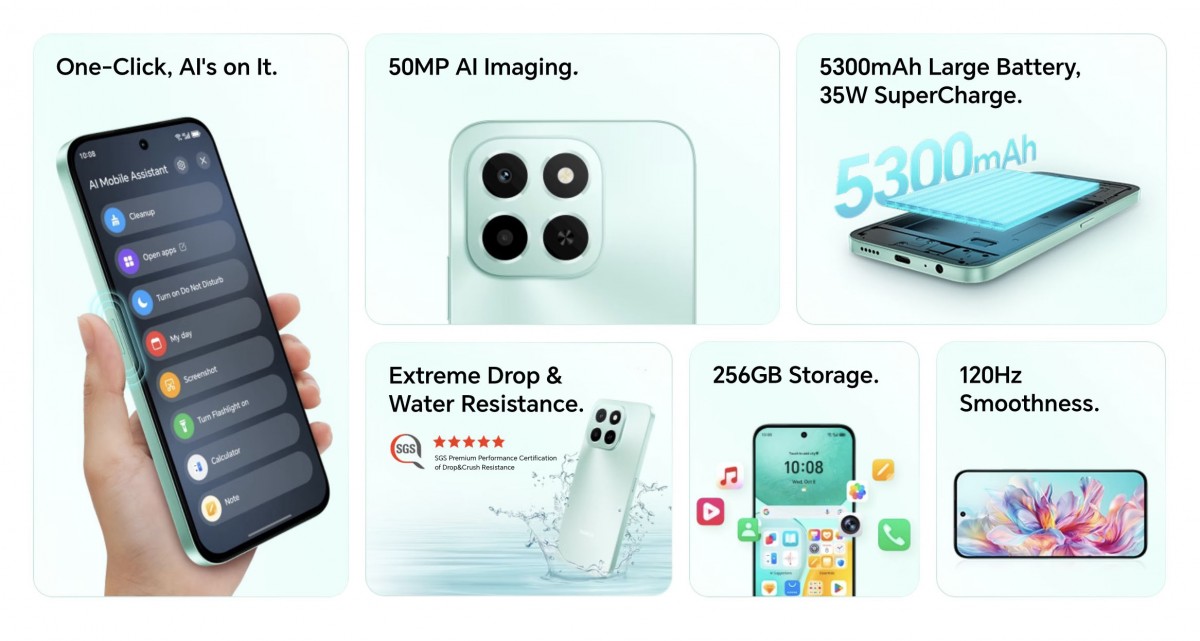 آنر X6c