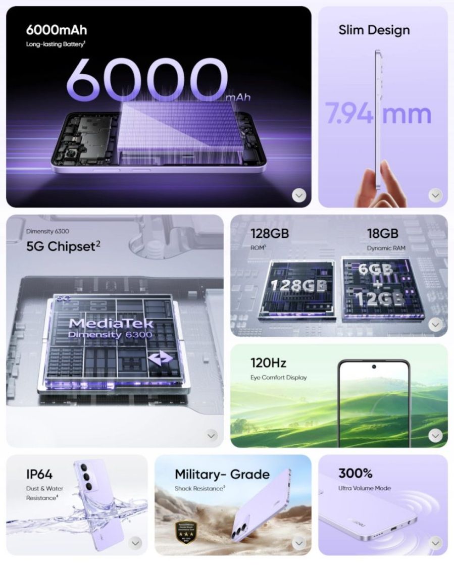 ریلمی Narzo 80 Lite 5G با قیمت اقتصادی، تراشه مدیاتک و باتری 6000mAh معرفی شد