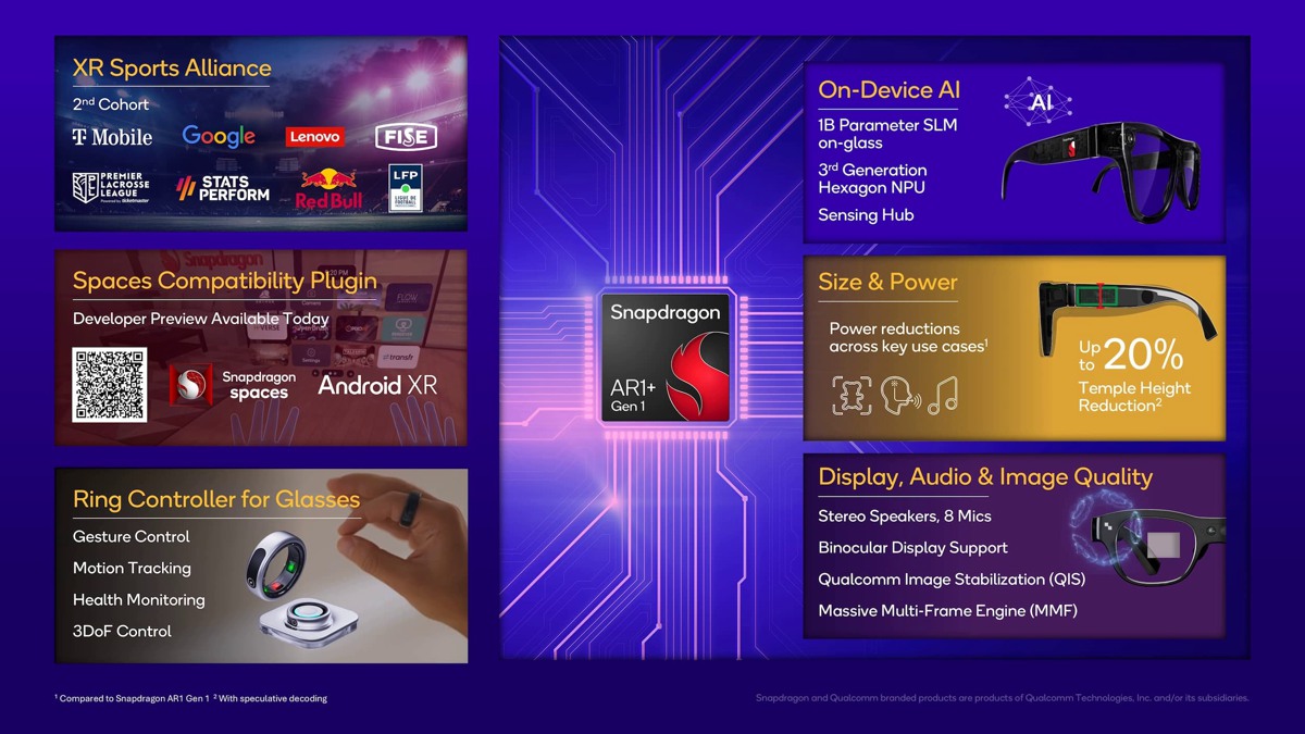تراشه Snapdragon AR1+ Gen 1 کوالکام برای عینک‌های هوشمند معرفی شد