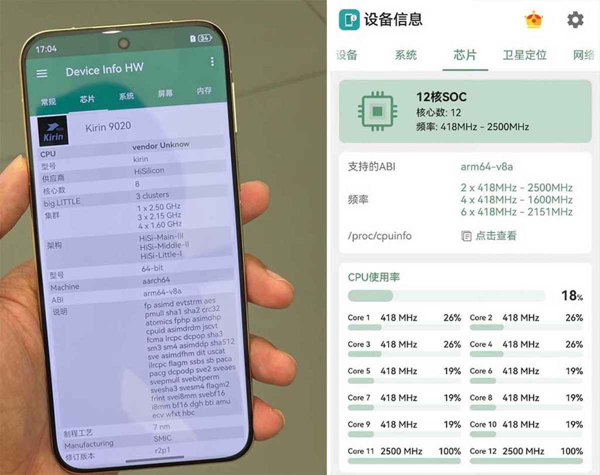 Huawei Chip Pura 80