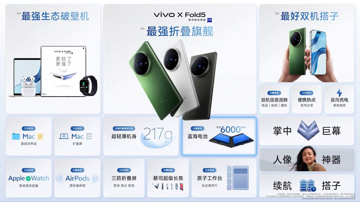 vivo x 5 بار 5