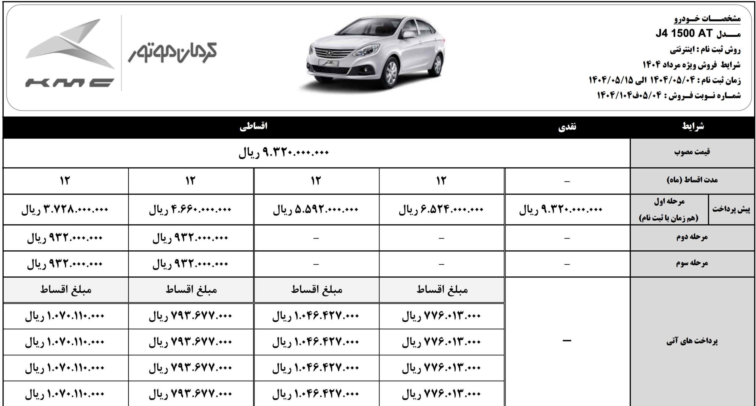 شرایط برنامه تقویت جک J4 1 اوت