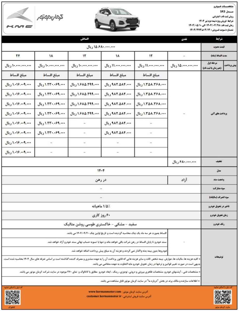 KMC Cash and Inittions SR3 1 ژوئیه را بفروشید