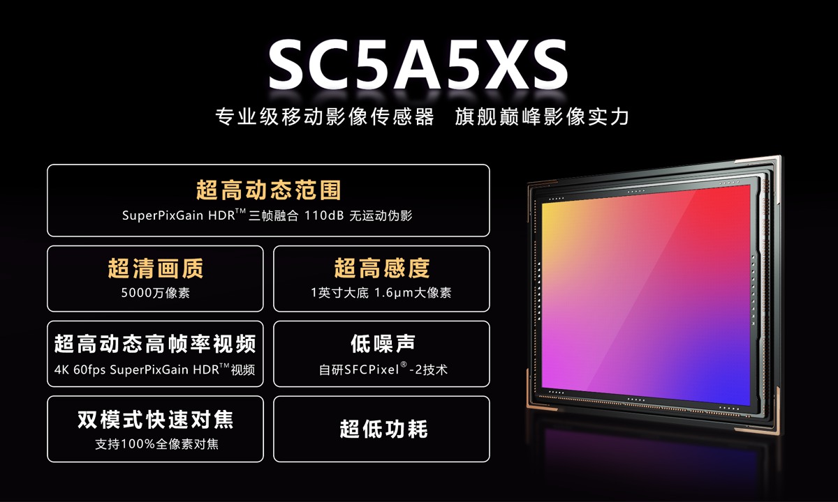 سنسور دوربین SMARTSESESESS SC5A5XS