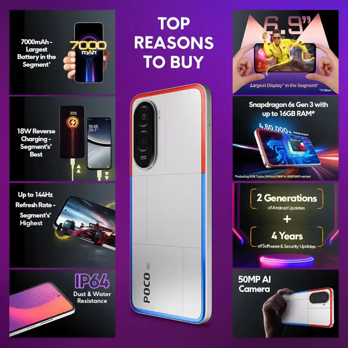 سخت افزار Poko M7 Plus یک نمایه در یک نگاه اجمالی است