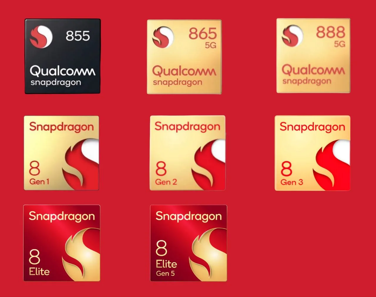 تراشه Snapdragon 8 Elite Gen 5 در راه است: نامی جدید برای اسنپدراگون ۸ الیت ۲