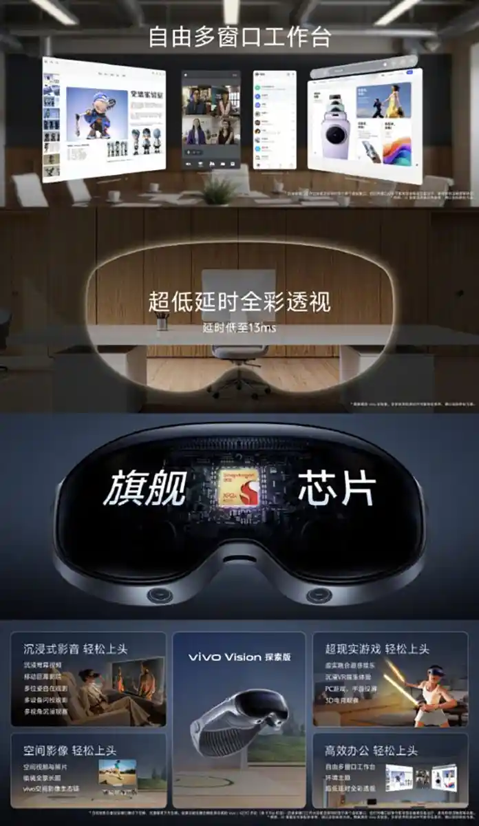 Vivo Vision Explorer Edition