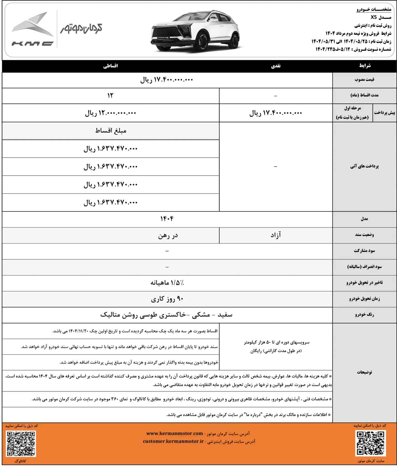 بخشنامه موتور KMC X5 Kerman - 1 اوت