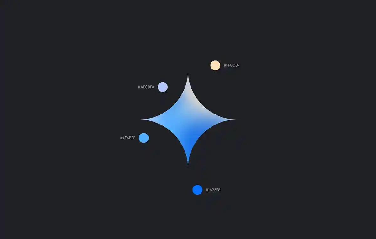 هوش مصنوعی Gemini AI