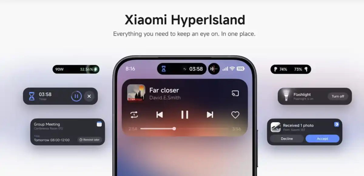 Hyper Island Xiaomi در Hypervas 2 (همان نسخه فوق العاده نسخه چینی Apple Dynamics)