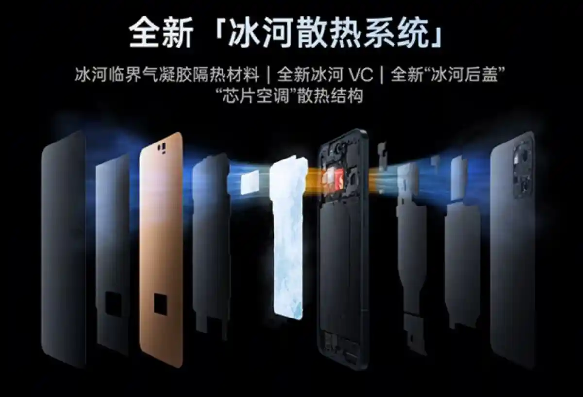 سیستم خنک کننده OnePlus Ace 6