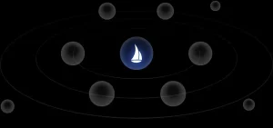رویداد OpenVela شیائومی