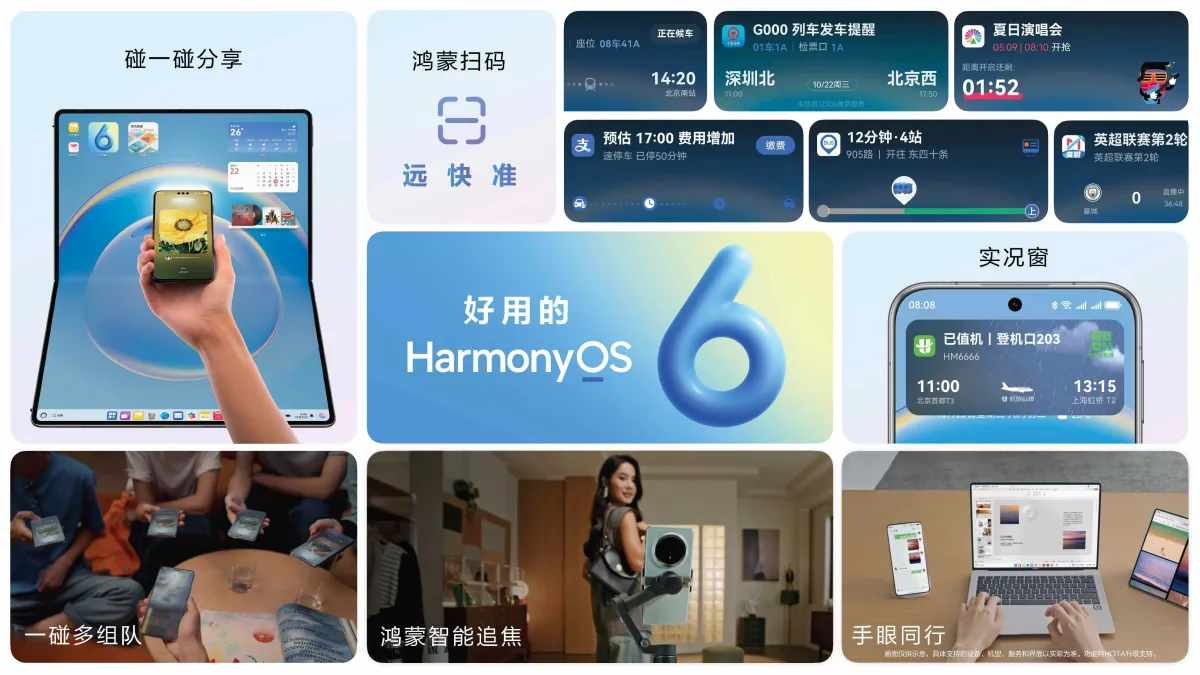 هواوی HarmonyOS 6