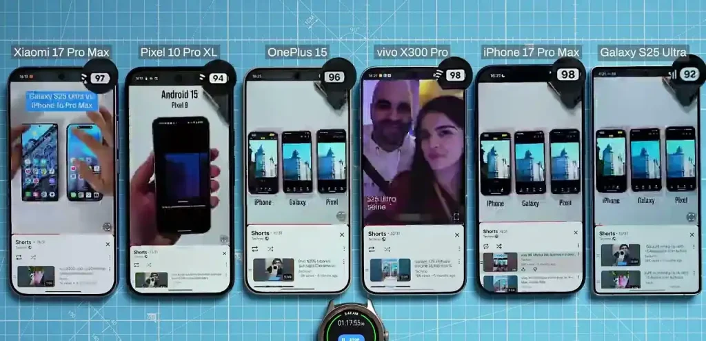 تست باتری OnePlus 15 در کنار دیگر رقبا