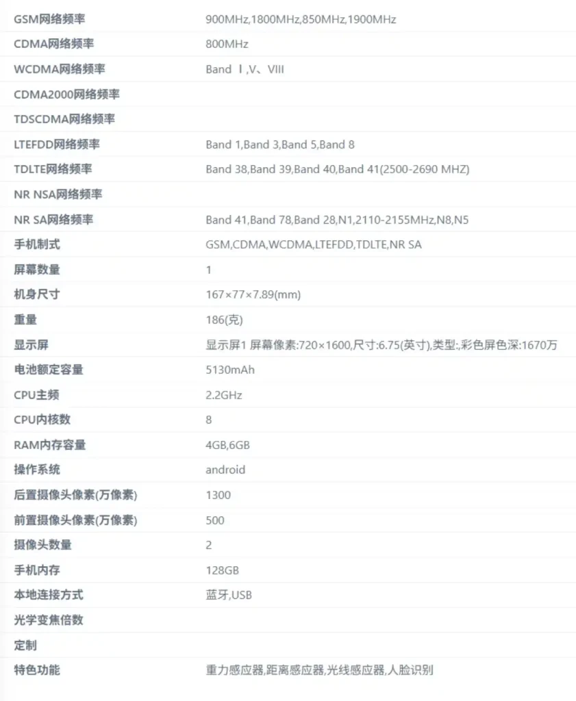 تصویر منتشر شده از جدول مشخصات Honor Play 60A