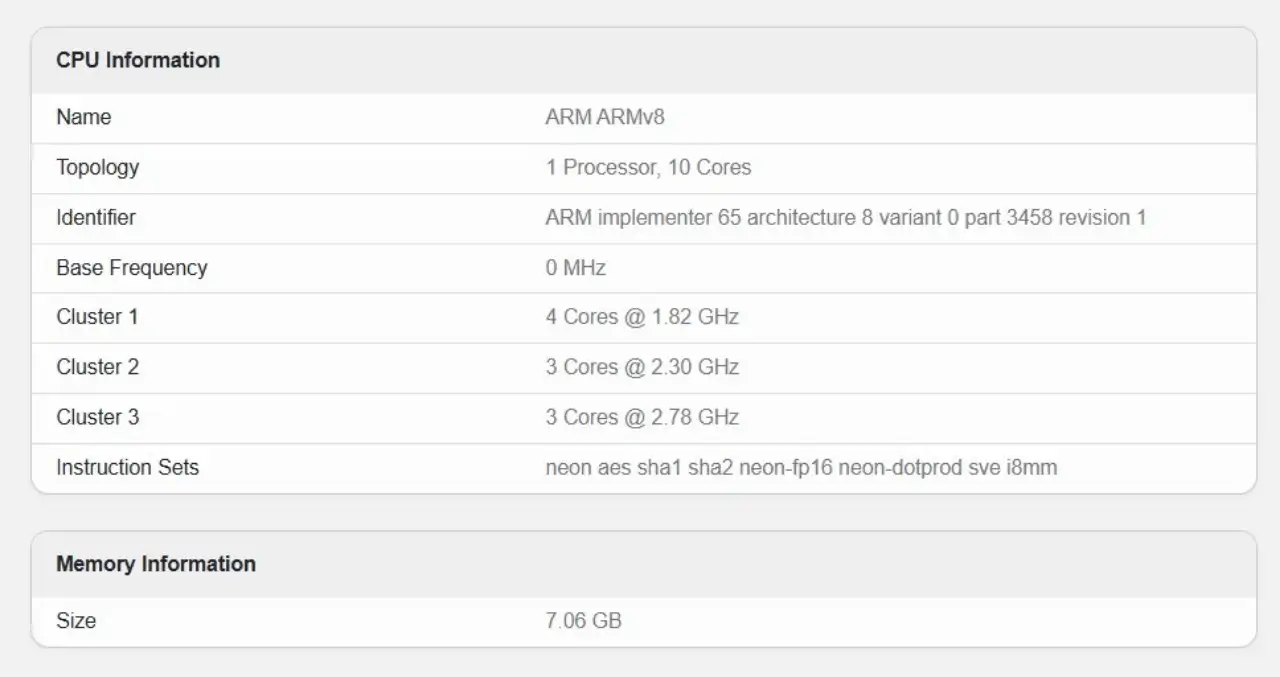 گلکسی A77 سامسونگ با تراشه ۱۰ هسته‌ای و گرافیک قدرتمند در گیک‌بنچ رویت شد