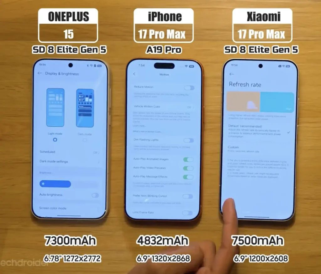 تست باتری وان پلاس ۱۵ در مقابل شیائومی ۱۷ پرو مکس و آیفون ۱۷ پرو مکس