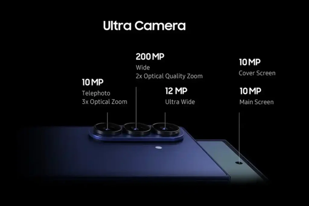 سنسور اصلی ۲۰۰ مگاپیکسلی باقی می‌ماند، اما دوربین اولترا واید ۱۲ مگاپیکسلی جای خود را به لنز ۵۰ مگاپیکسلی می‌دهد.