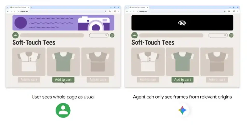 مکانیزم ایزولهسازی منبع؛ هوش مصنوعی برخلاف کاربر، بخشهای نامرتبط و خطرناک صفحه را نمیبیند