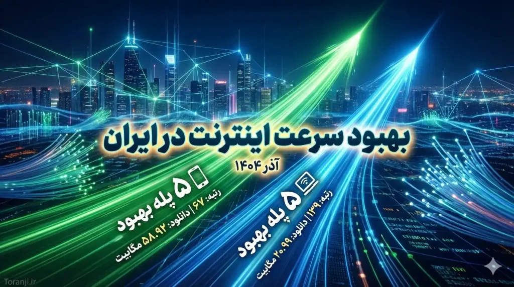 بهبود سرعت اینترنت ایران - گزارش آذر ۱۴۰۴
