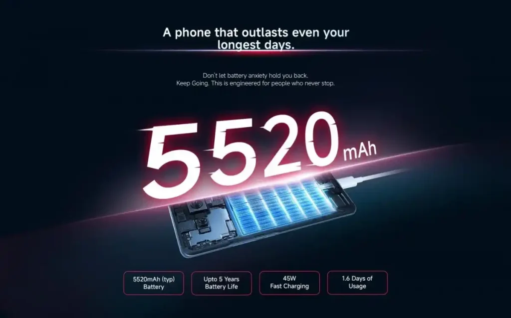 ردمی نوت ۱۵ مدل 5G