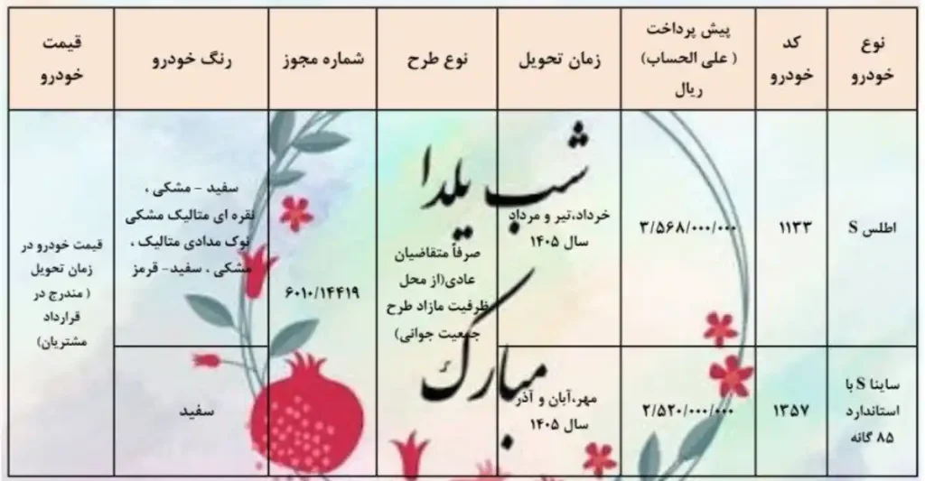 تصویر بخشنامه سایپا برای فروش یلدایی ۱۴۰۴