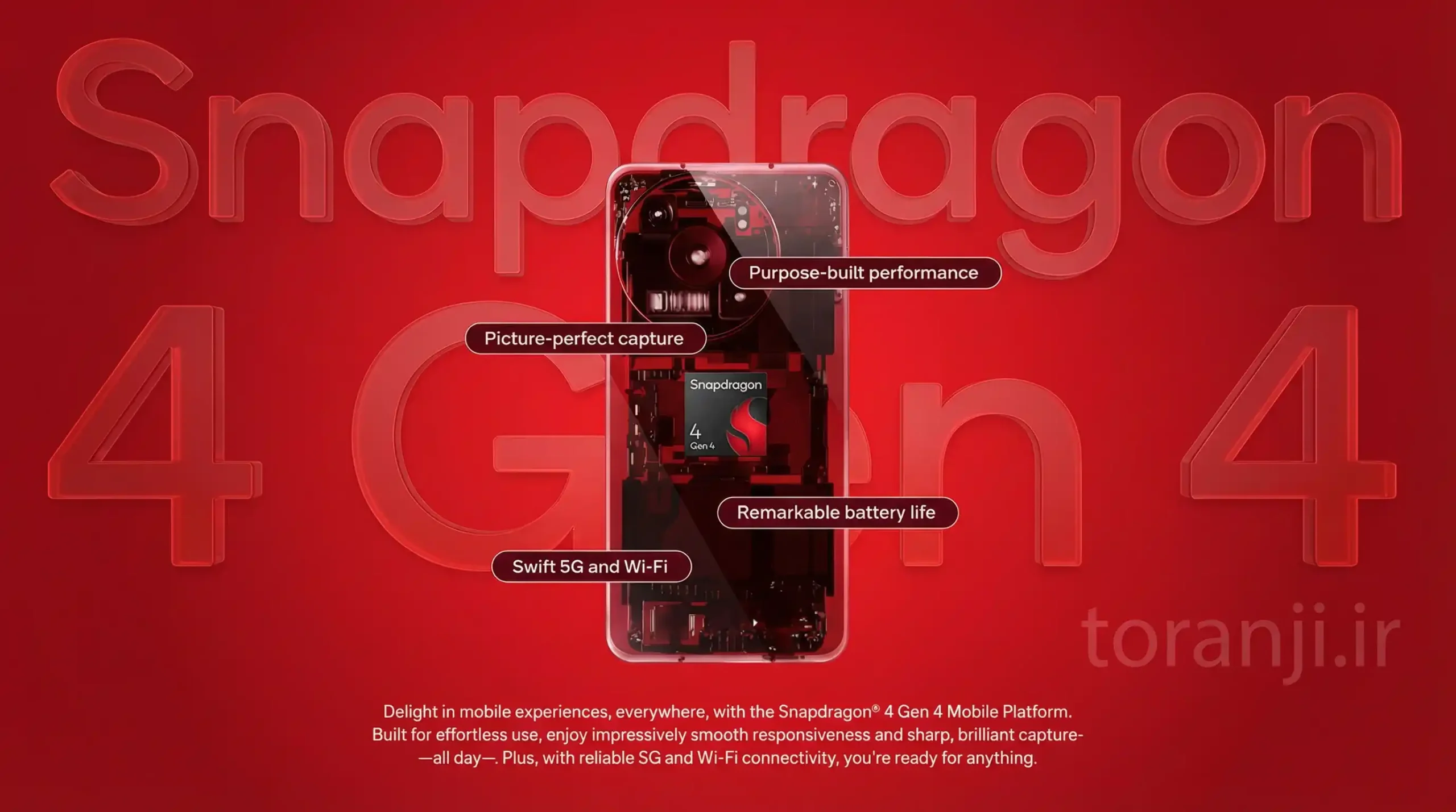 تراشه اسنپدراگون ۴ نسل ۴