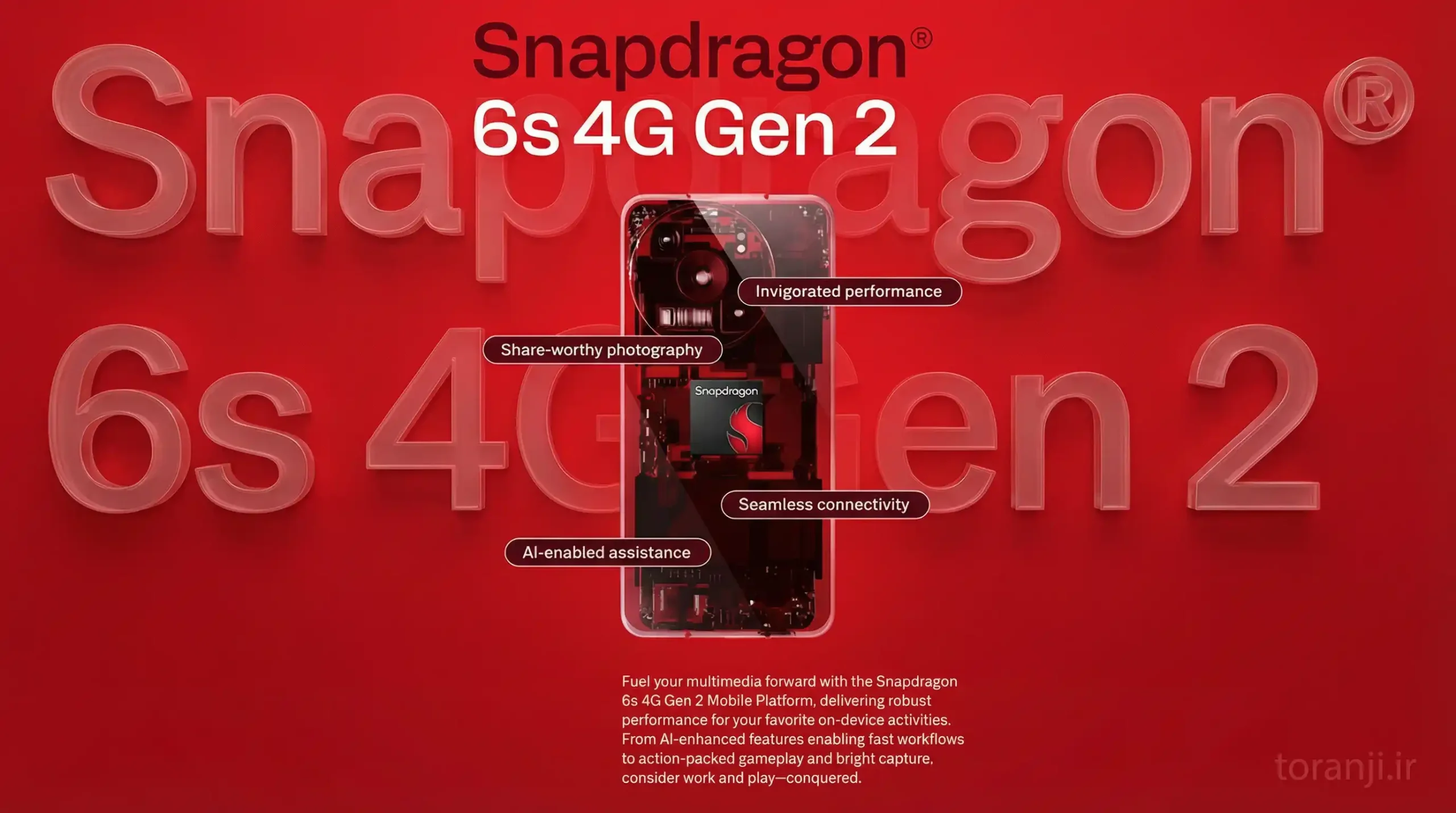 تراشه Snapdragon 6s 4G Gen 2