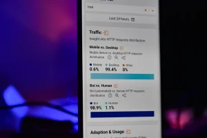 ربات ها تقریبا تمام ترافیک گزارش شده از ایران را تشکیل می‌دهند