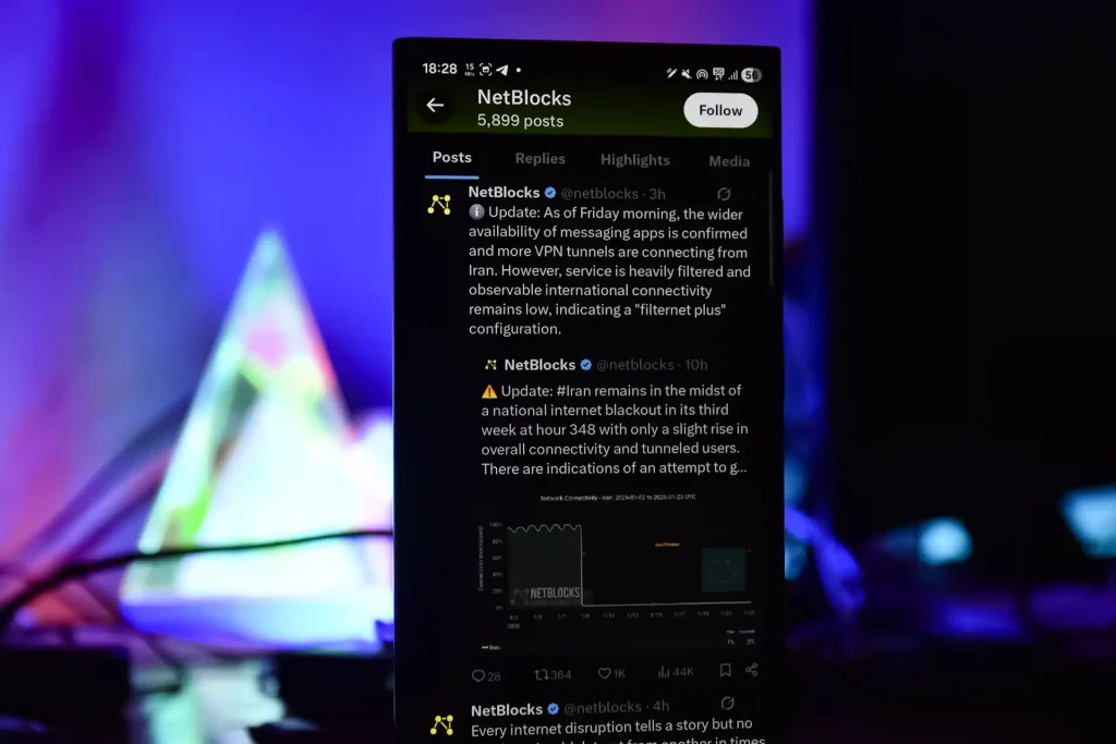 گزارش نت بلاکس درباره وضعیت اینترنت ایران - جمعه ۳ بهمن ۱۴۰۴