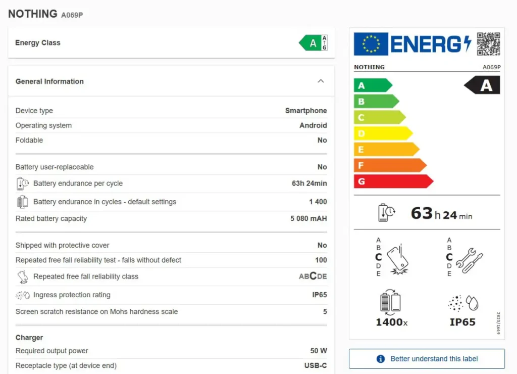 لیست گواهینامه EPREL اتحادیه اروپا برای ناتینگ فون 4a پرو