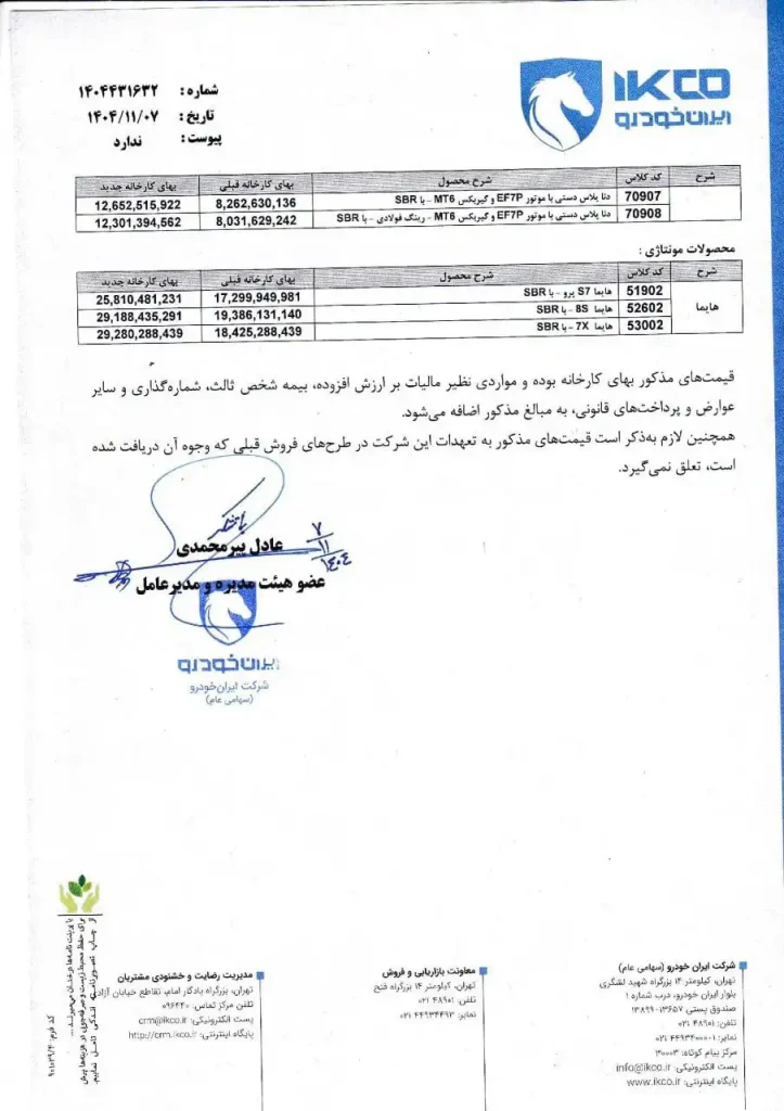 لیست قیمت محصولات ایران خودرو بهمن ۱۴۰۴