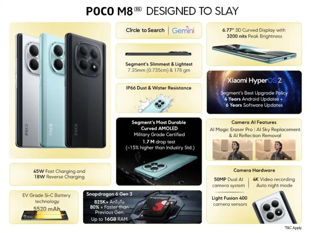 مشخصات برحسته پوکو M8