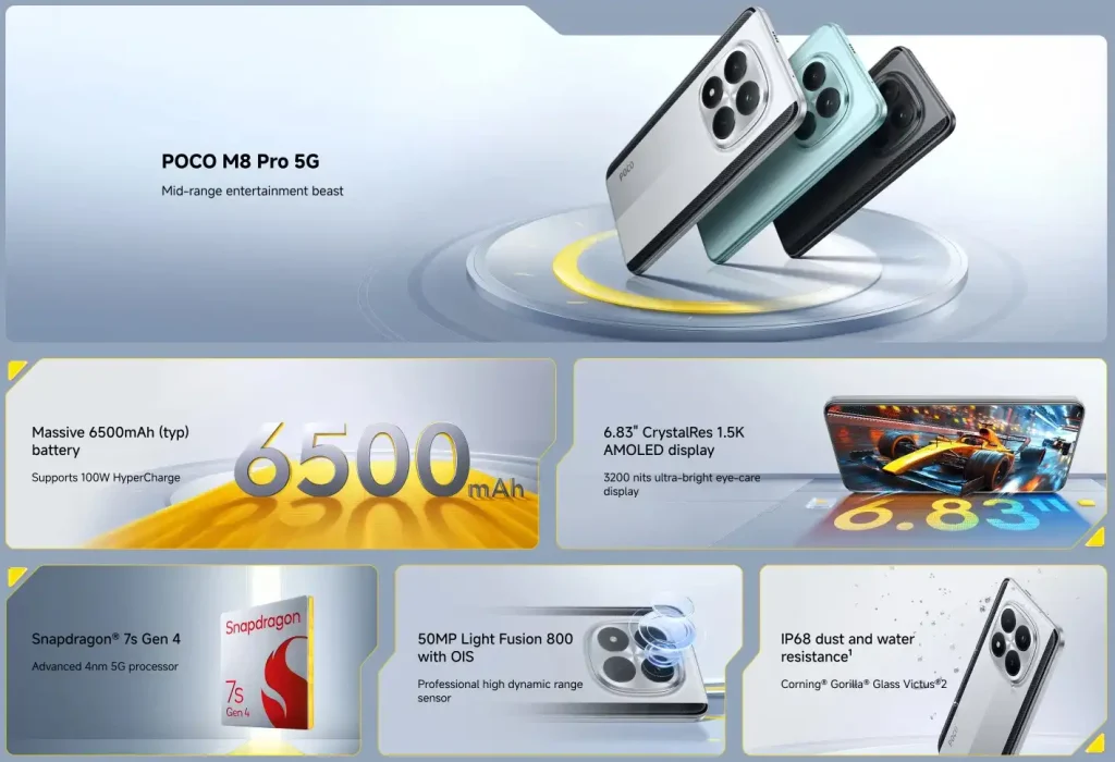 مشخصات سخت افزاری کلیدی Poco M8 Pro در یک نگاه