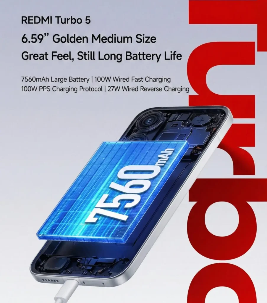 استفاده از باتری ۷۵۶۰ میلی‌آمپرساعتی در ردمی توربو ۵