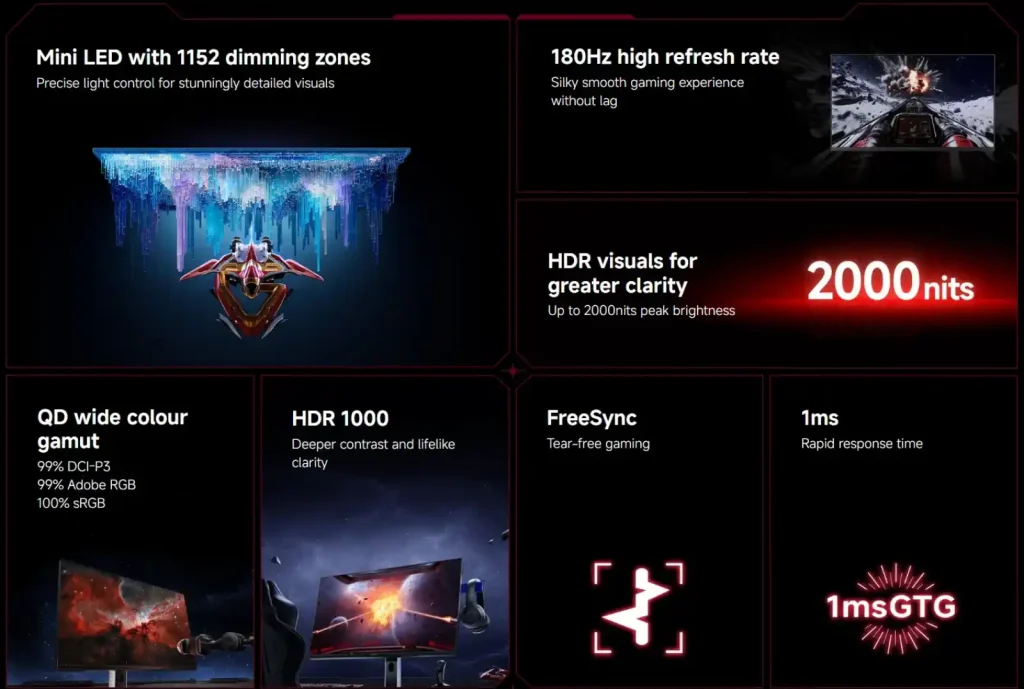 مشخصات مانیتور جدید شیائومی: ۱۸۰ هرتز و رزولوشن 2K