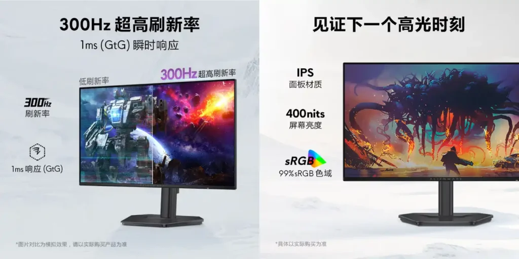 مشخصات مانیتور جدید Alienware؛ پنل ۳۰۰ هرتزی با تاخیر ۱ میلی‌ثانیه