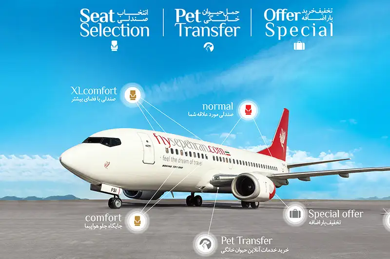 سفر هوشمند؛ چگونه فناوری خرید بلیط هواپیما را متحول کرد