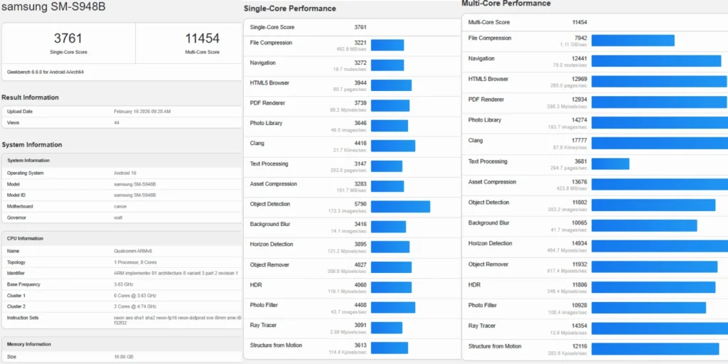  امتیازهای تک‌هسته‌ای و چندهسته‌ای گلکسی S26 اولترا در اخرین تست گیک‌بنچ