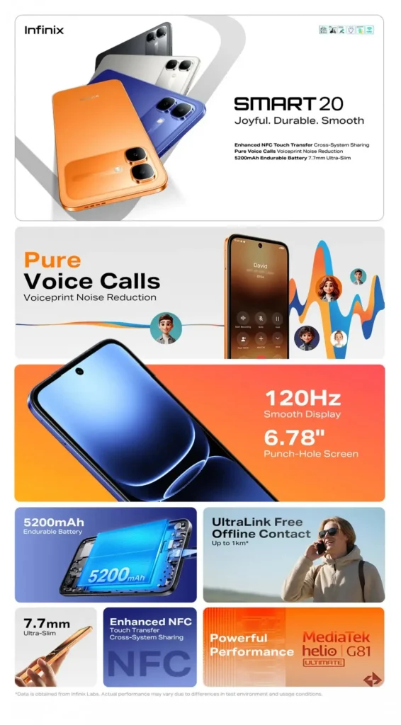 مشخصات فنی Infinix Smart 20 در یک نگاه