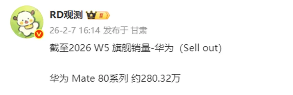 آمار فروش ۲.۸ میلیون واحدی سری هواوی میت ۸۰