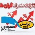 افزایش قیمت اینترنت همراه ۵ اسفند ۱۴۰۴